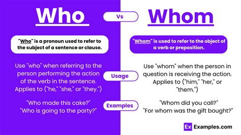 who is the person that|When to Use Who vs. That, with Examples .